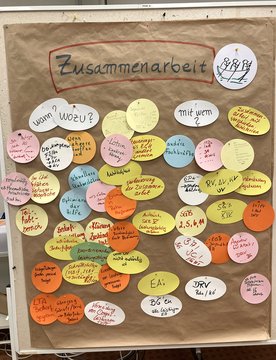 Zusammenarbeit? Wozu und mit wem? In den Foren wurde gebrainstormt.