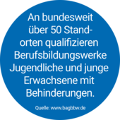 An bundesweit über 50 Standorten qualifizieren Berufsbildungswerke Jugendliche und junge Erwachsene mit Behinderungen. Quelle: www.bagbbw.de