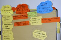 Brainstorming Brainstorming