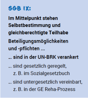 SGB IX: Im Mittelpunkt stehen Selbstbestimmung und gleichberechtigte Teilhabe Beteiligungsmöglichkeiten und -pflichten ... … sind in der UN-BRK verankert … sind gesetzlich geregelt, z. B. im Sozialgesetzbuch … sind untergesetzlich vereinbart, z. B. in der GE Reha-Prozess